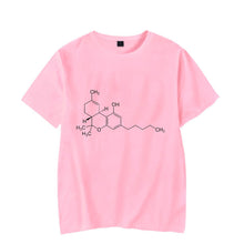 Load image into Gallery viewer, THC Molecule Glow In The Dark Tshirt
